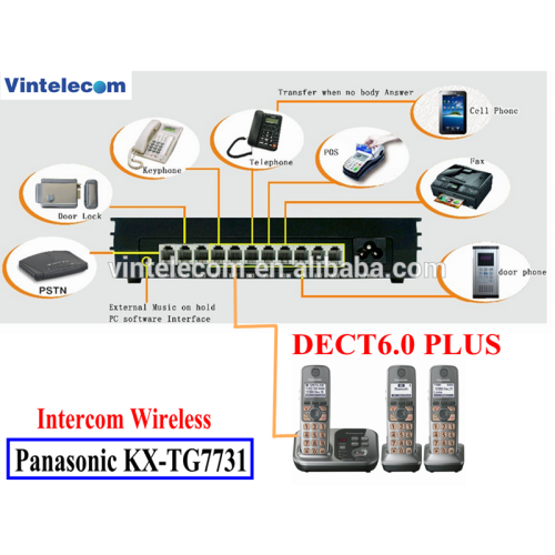China Hybrid PBX factory VinTelecom MK308 PABX Phone system 3/8 MK for office phone solution